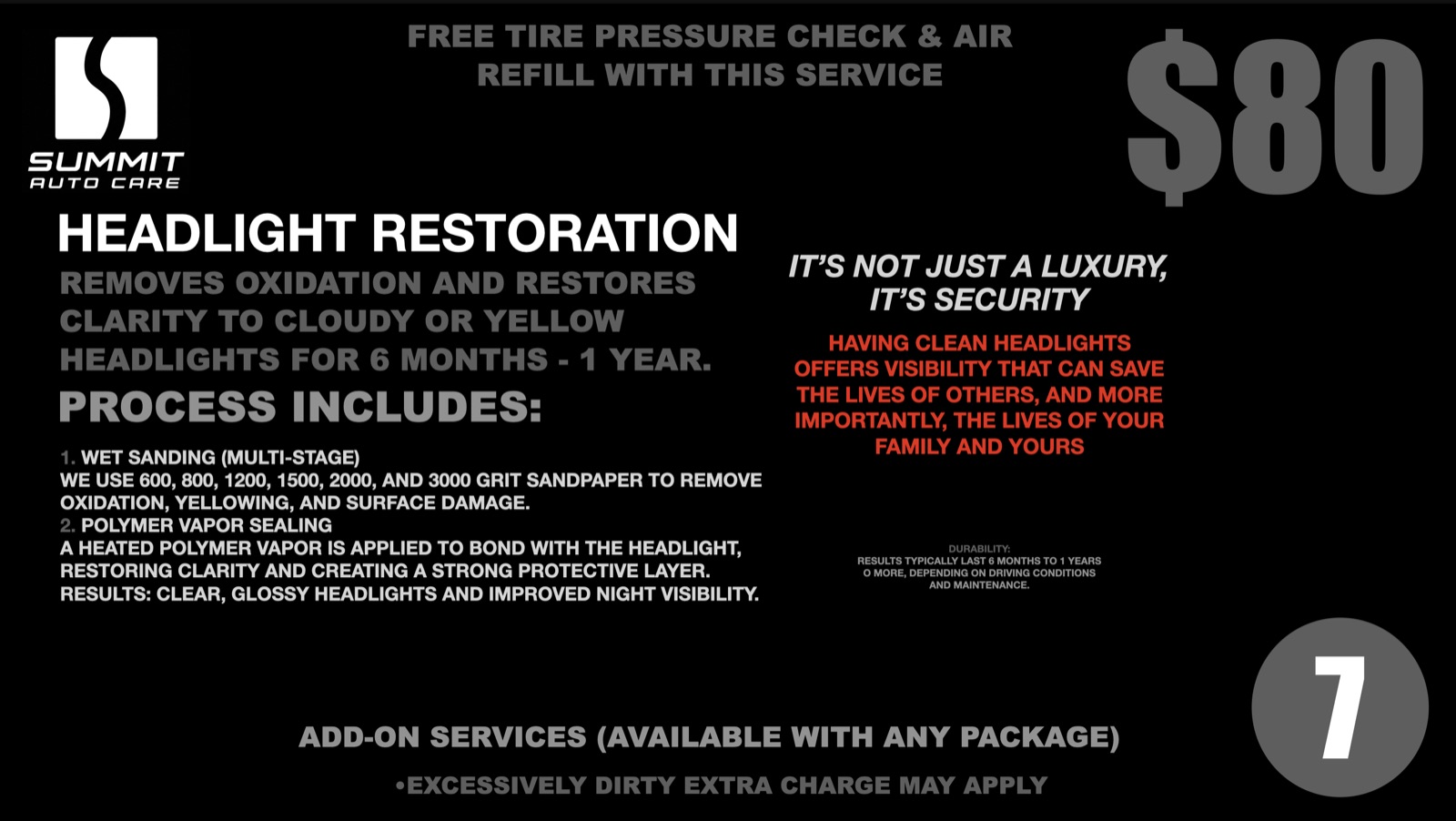 Service 7: Headlight Restoration, $80