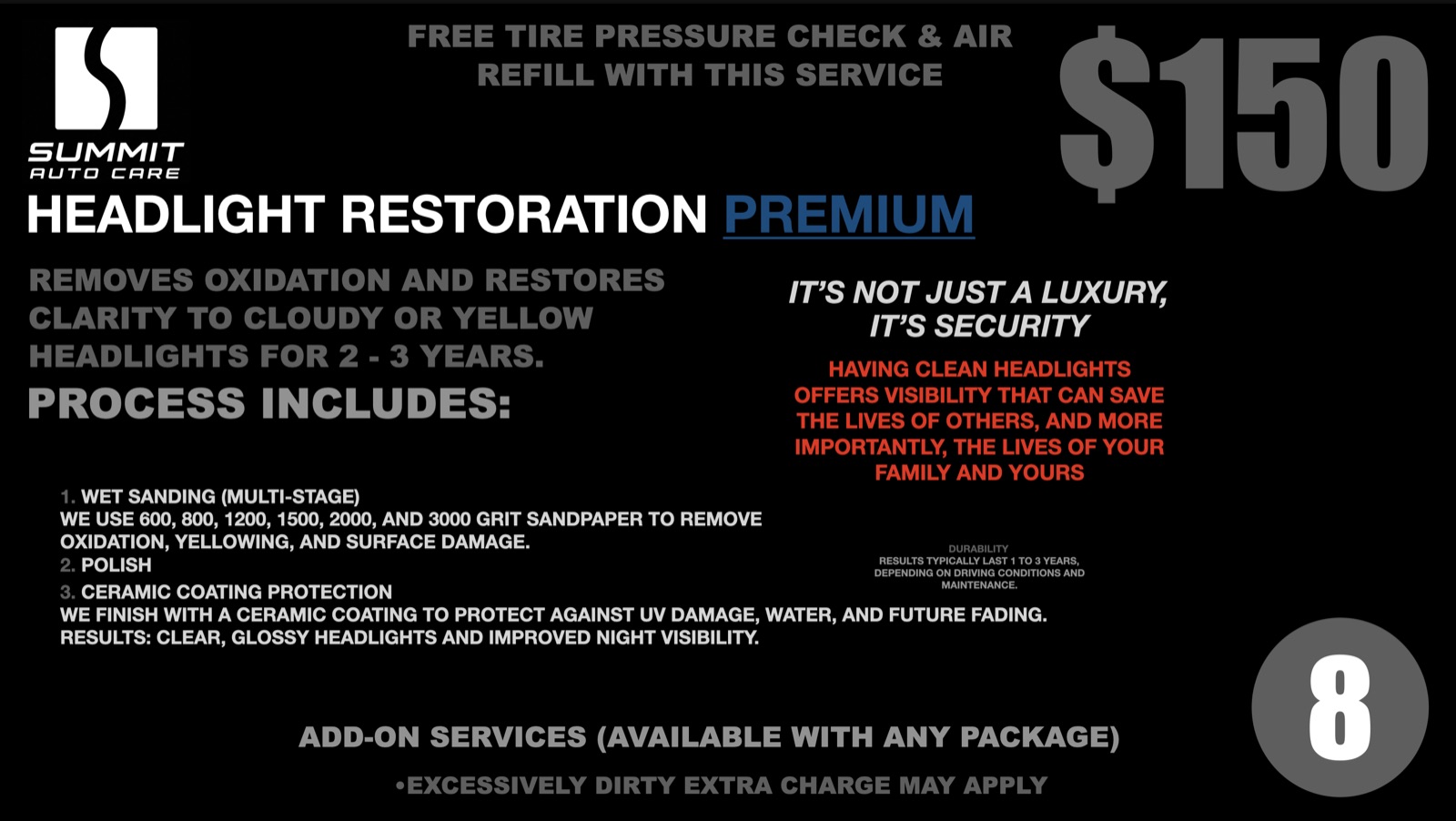 Service 8: Premium Headlight Restoration, $150